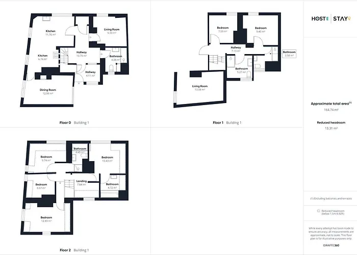 Host & - Ocean Pearl Scarborough